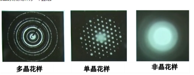 透射电镜TEM测试