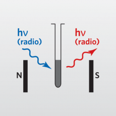 核磁共振光谱(NMR)